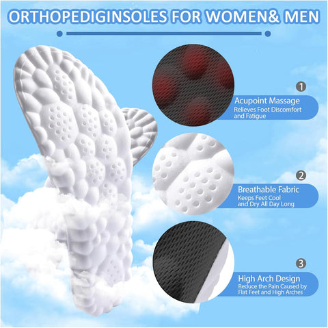 StepEase Cloud 4D Orthopedic Insoles for Foot Pain Relief | Heel pain Relief - Shock Absorption Insoles - Foot Comfort - Posture Support