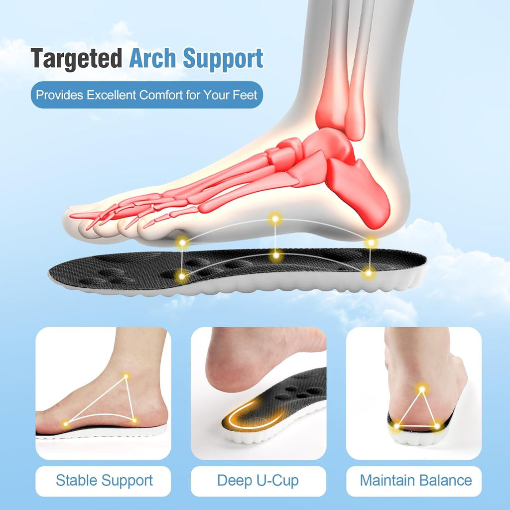 StepEase Cloud 4D Orthopedic Insoles for Foot Pain Relief | Heel pain Relief - Shock Absorption Insoles - Foot Comfort - Posture Support