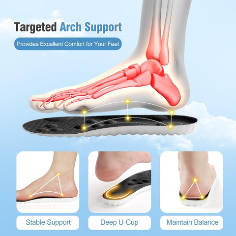 StepEase Cloud 4D Orthopedic Insoles for Foot Pain Relief | Heel pain Relief - Shock Absorption Insoles - Foot Comfort - Posture Support