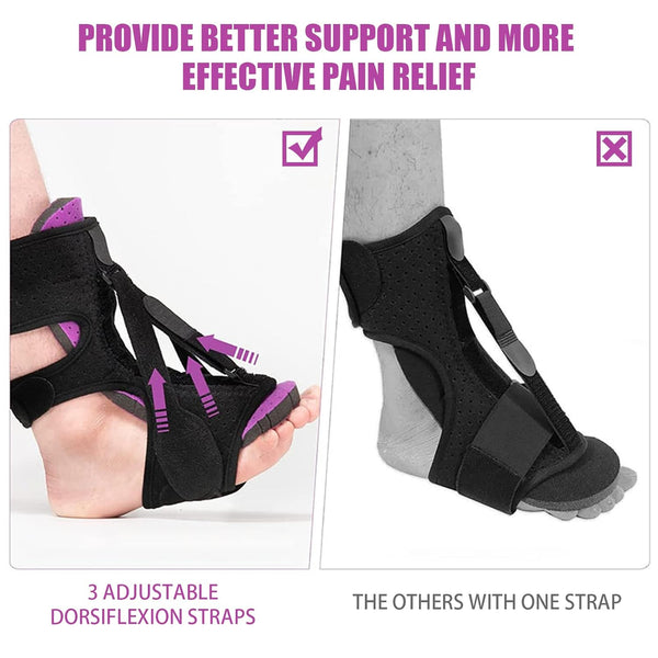 HeelEase™ Plantar Relief Splint (1 Pair)